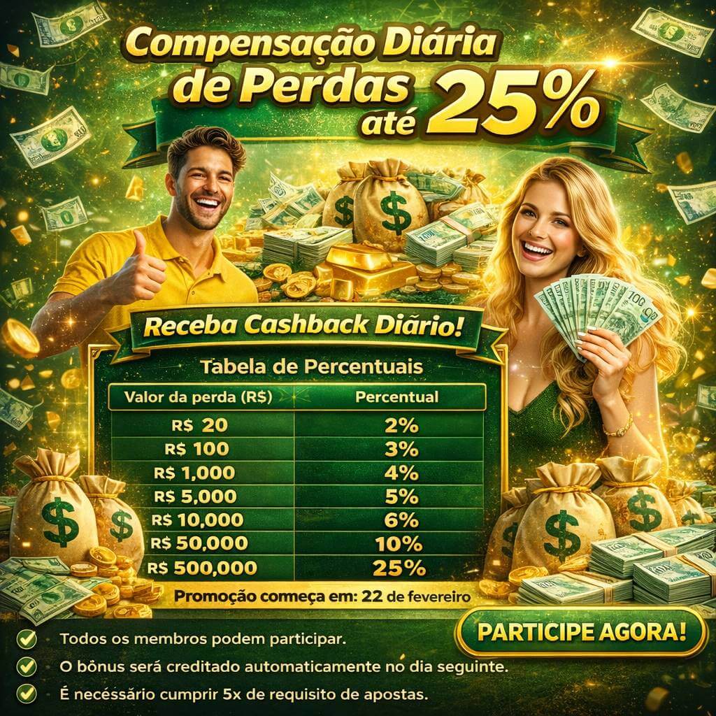 482win Brasil